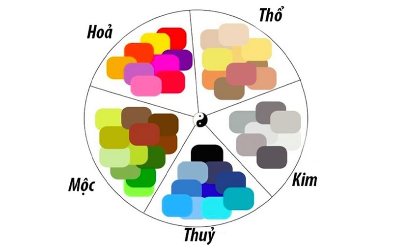 thiết kế văn phòng hcm