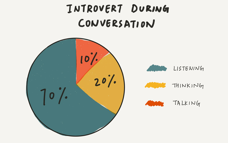 văn phòng làm việc